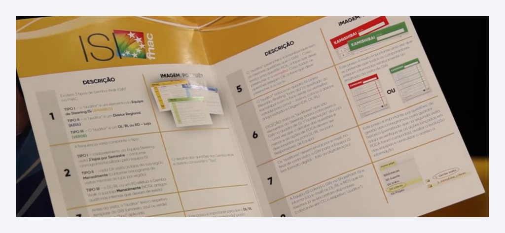 Documento que apresenta o programa ISI e as suas etapas para estruturar a melhoria cont&iacute;nua