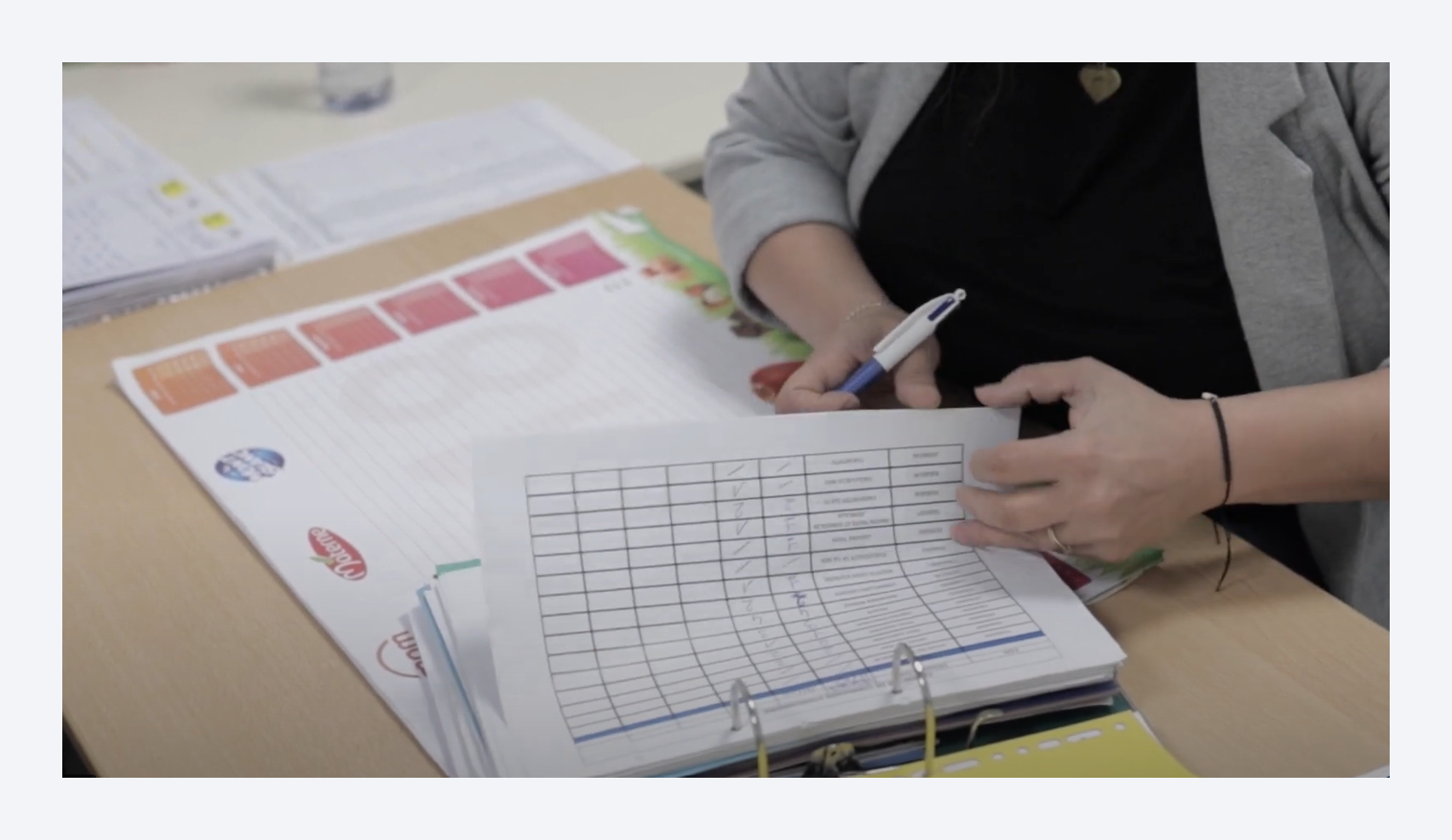 Analyse et suivi des pertes produits 