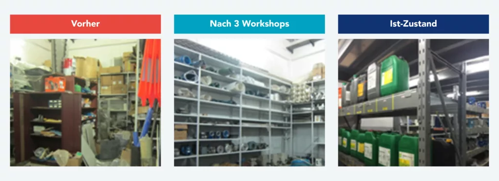 Vorher-Nachher-Bericht aus der Instandhaltungswerkstatt