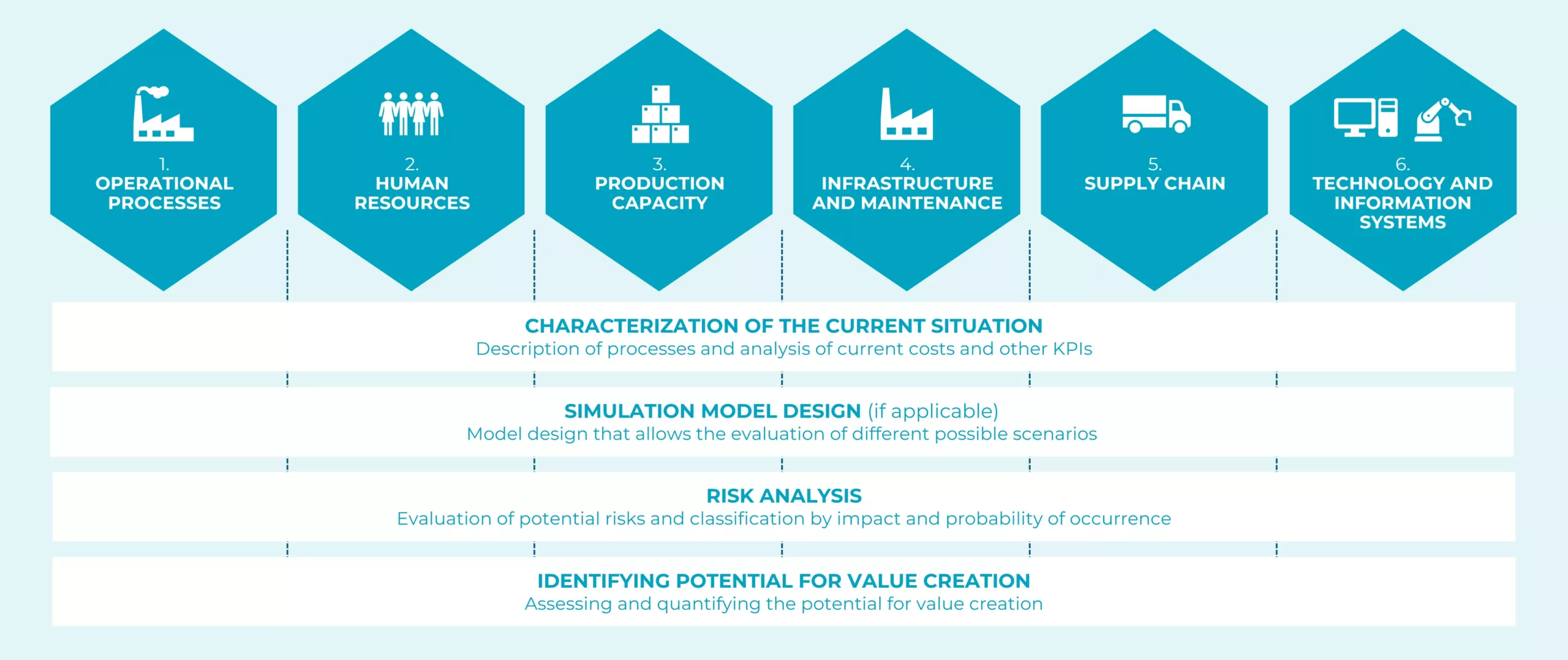 U.S. M&A Activity in 2026 | KAIZEN™ Article