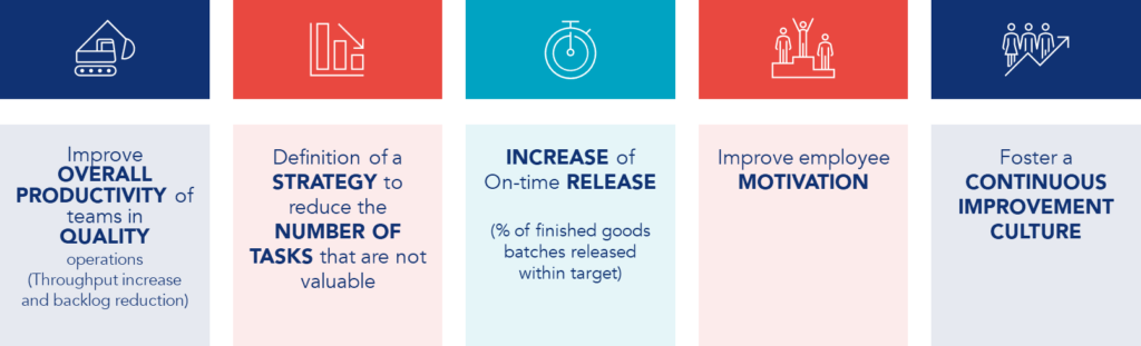 Image representing KOE's strategic goals