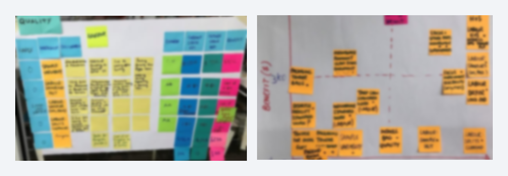 Darstellung von Visualisierungstafeln