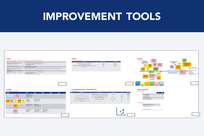 Example of collaborative improvement tools