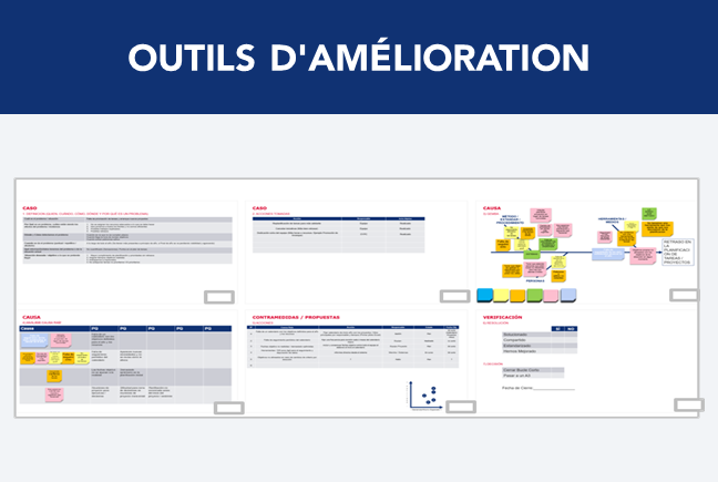 Exemple d'outils collaboratifs d'amélioration