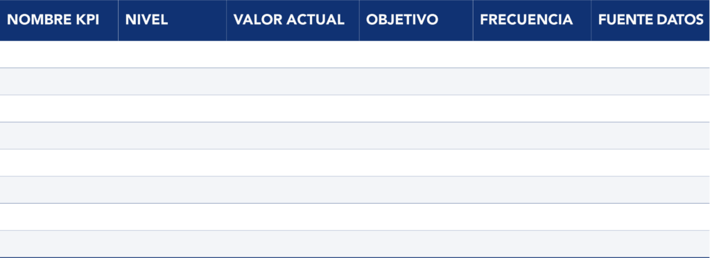 Ejemplo de tabla de registro de valores de referencia