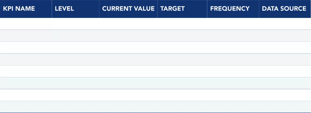 Baseline tracker table example