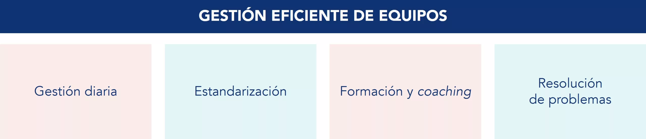 Los pilares de una gestión eficaz de equipos