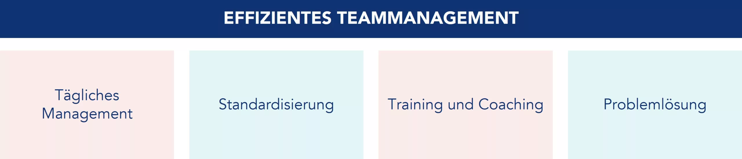 S&auml;ulen des effizienten Teammanagements