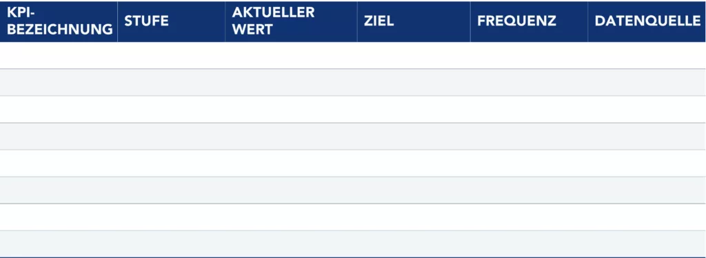 Beispiel f&uuml;r eine Baseline-Tracker-Tabelle