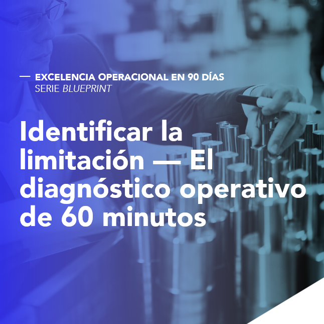 Identificar la limitación — El diagnóstico operativo de 60 minutos