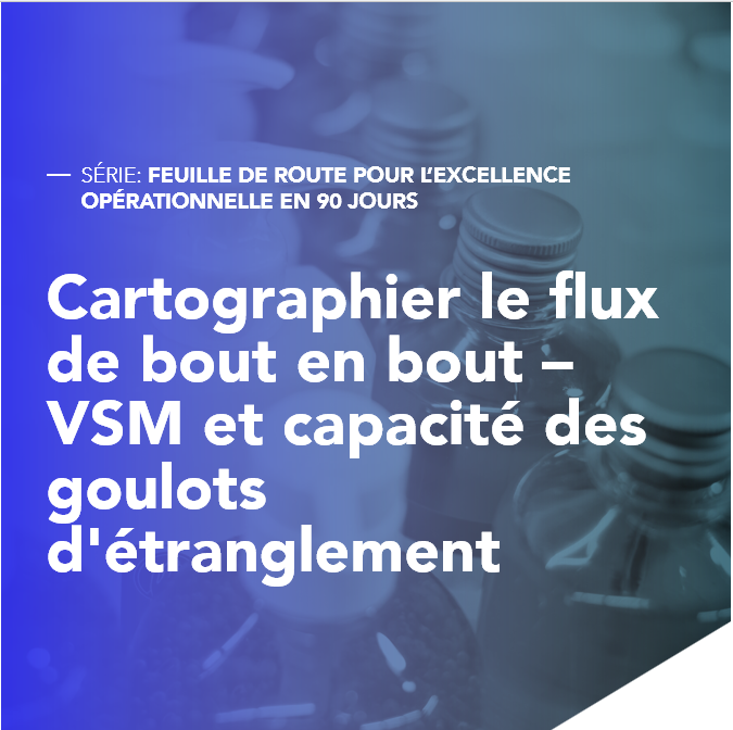 Cartographier le flux de bout en bout – cartographie de la chaîne de valeur et capacité des goulots d’étranglement