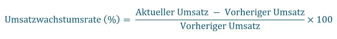 Die Formel f&uuml;r Umsatzwachstum