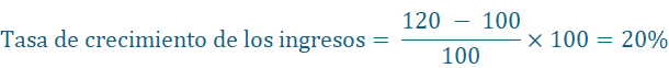 Ejemplo de la fórmula de crecimiento de los ingresos