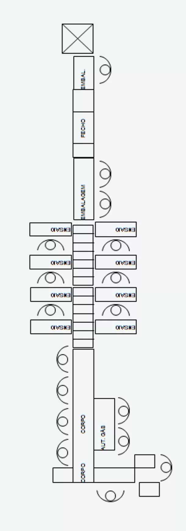 Functional layout