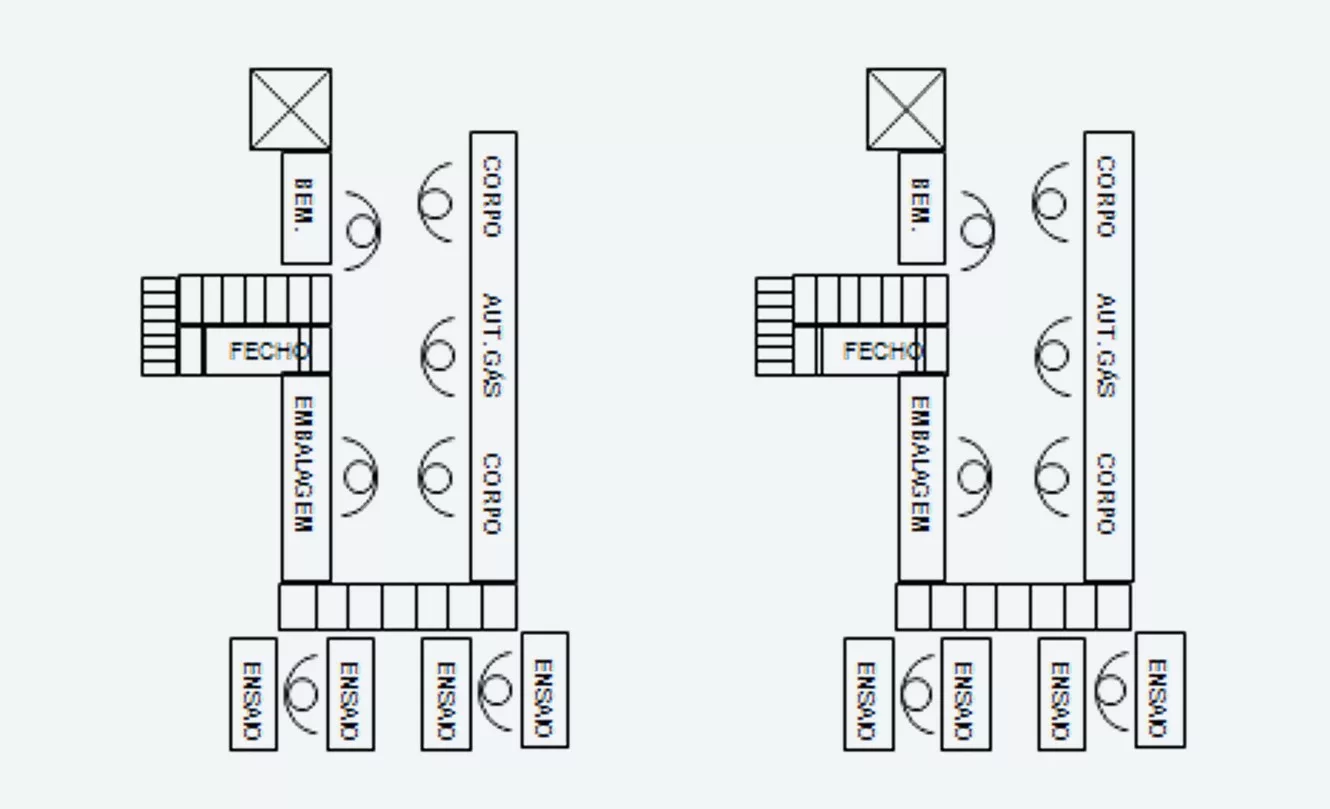 Flow production cells