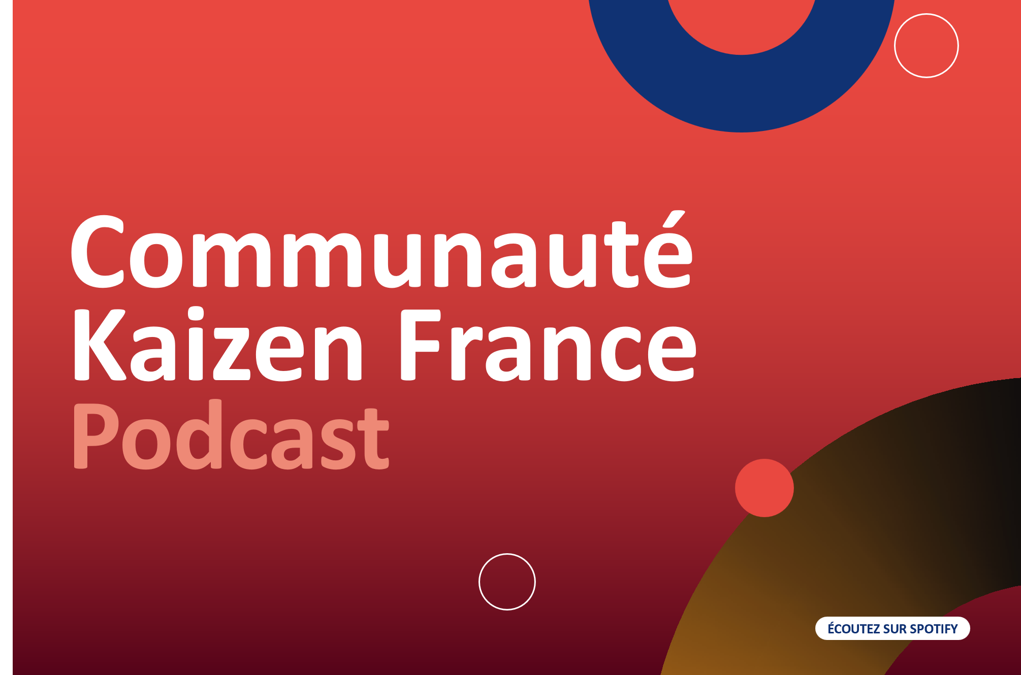 Podcasts CI Community