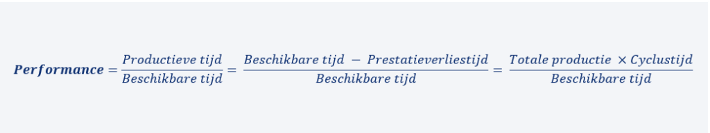 Prestatieberekening