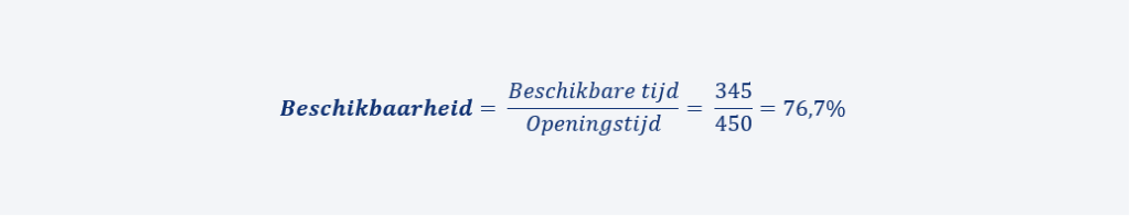 Formule voor het berekenen van de beschikbaarheid