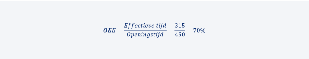 OEE-berekening