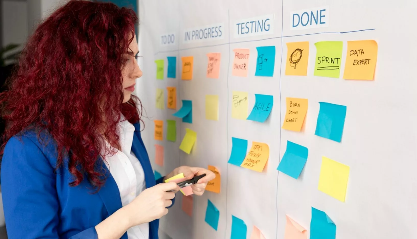 What is kanban? Principles, metrics, and implementation