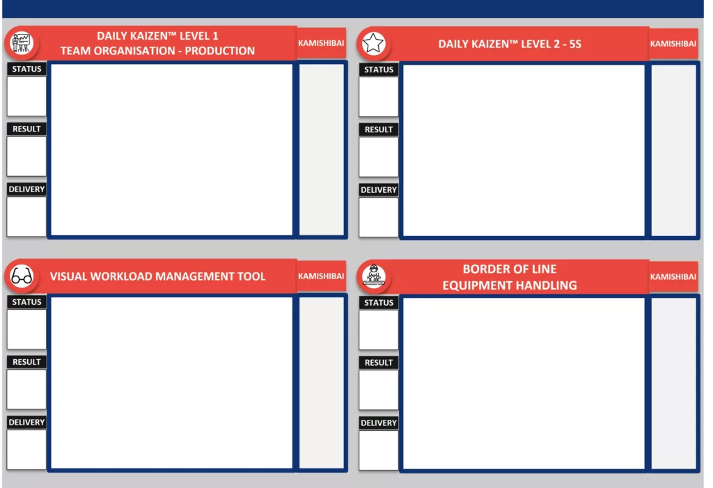 KAIZEN events follow-up board
-DAILY KAIZEN level 1; team organization - production
-DAILY KAIZEN level 2 - 5s
-Visual load management tool
-Line board;
Handling equipment